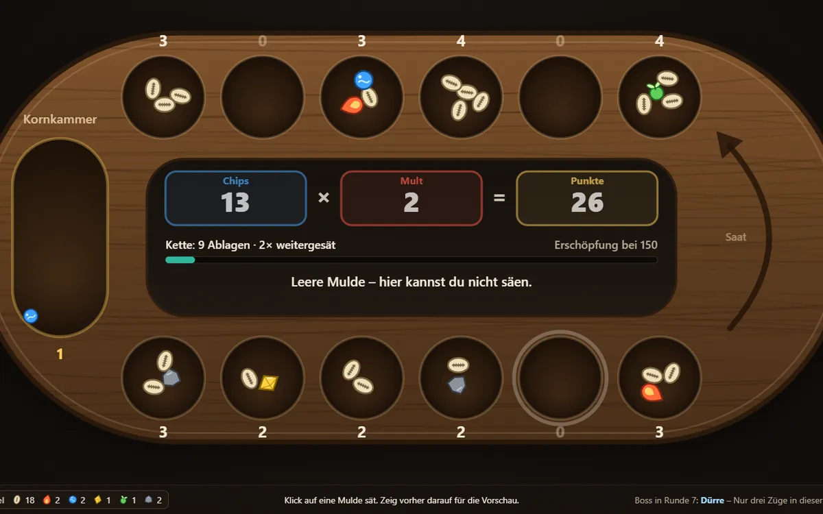 Mancala-Kaskaden: ovales Holzbrett mit zwölf Mulden, in der Mitte die Wertung 13 Chips mal 2 Mult gleich 26 Punkte.